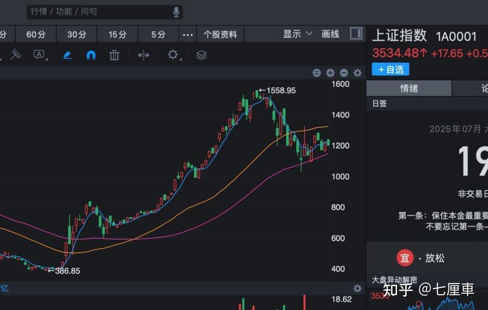 ADA冲破OKX美元大关，牛市是否已来临？