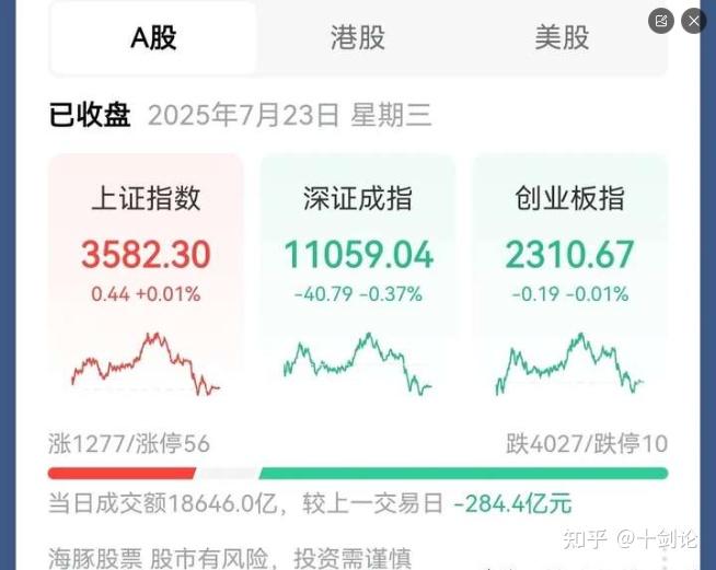 ADA冲破OKX美元大关，牛市是否已来临？